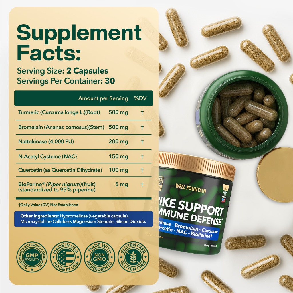 Supplement Facts Label